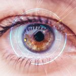 retina